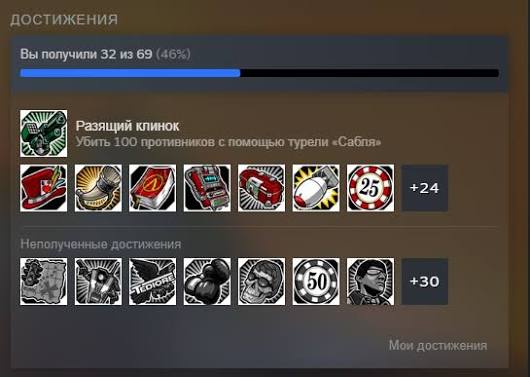 Steam обновит систему достижений, сделав её больше похожей на систему PlayStation.