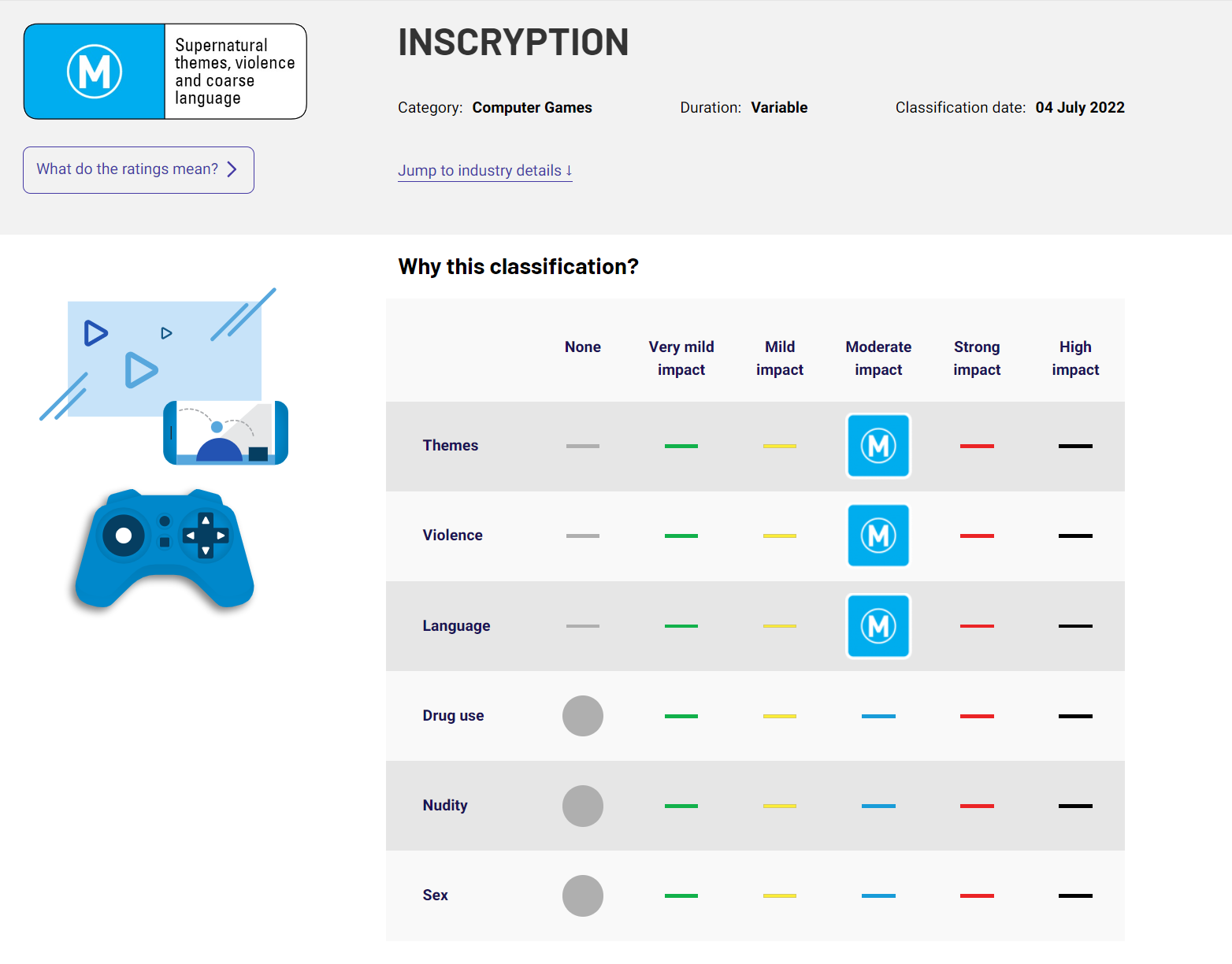 Inscryption выйдет на PlayStation 4