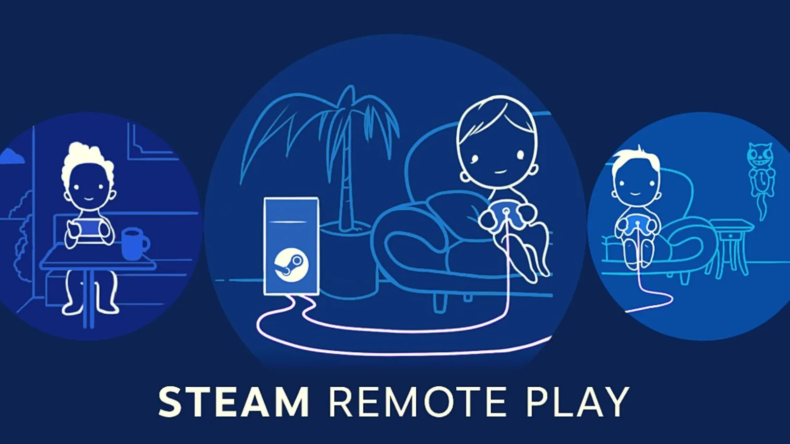 что такое remote play steam фото 1